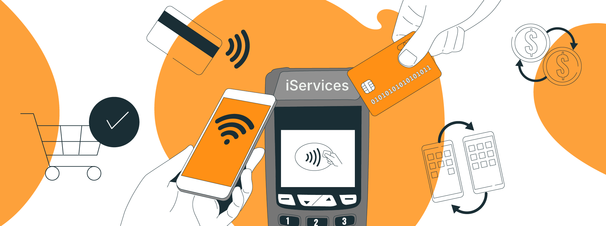 NFC pago contactless